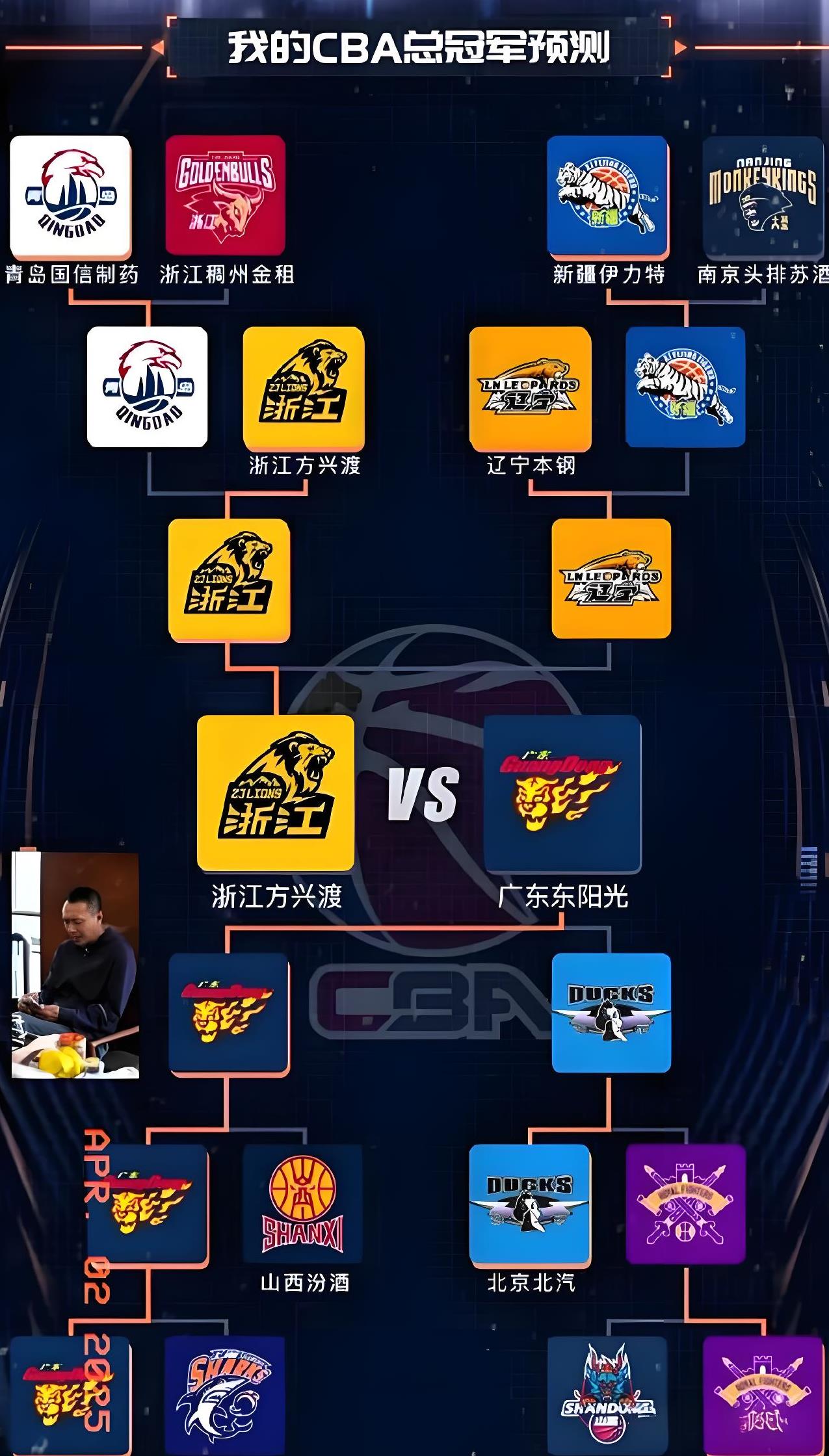 九游平台官网 -包含赛前CBA常规赛传出新动向,巴塞罗那豪取连胜,高层表态——赛场秩序良好,团队化学反应显著的词条