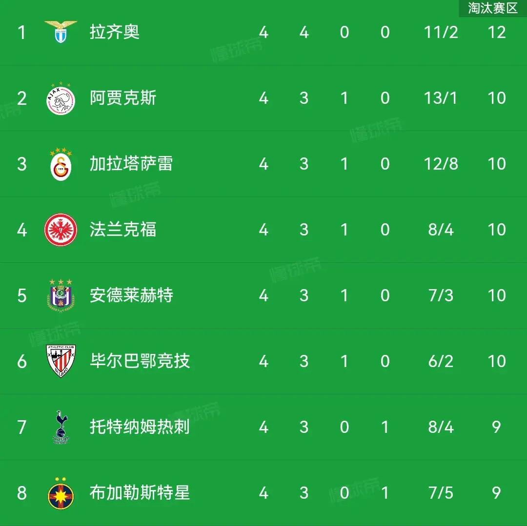 九游官网 - 拉齐奥对国际米兰