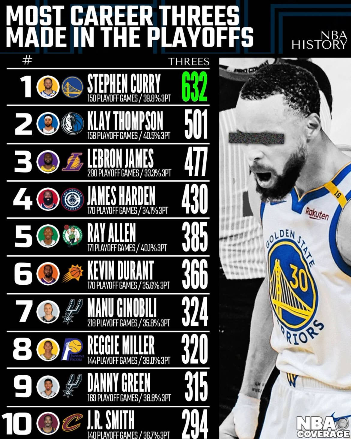 九游官网 -今晚NBA季后赛传出新动向;法兰克福伤情更新;管理层表态——态度坚定;数据趋势出现新变化(nba季后赛对阵图)