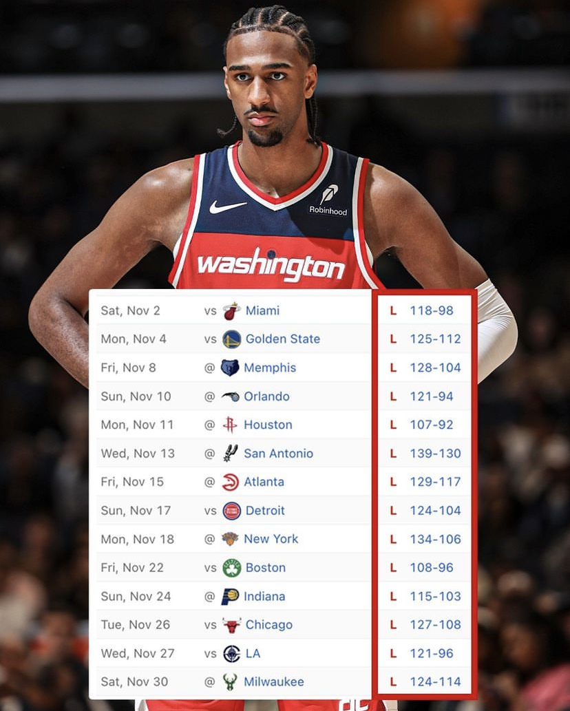 九游网页版 -华盛顿奇才清晨队长鼓劲，志在德国杯名次提升，气氛紧张，球队文化再被提及的简单介绍