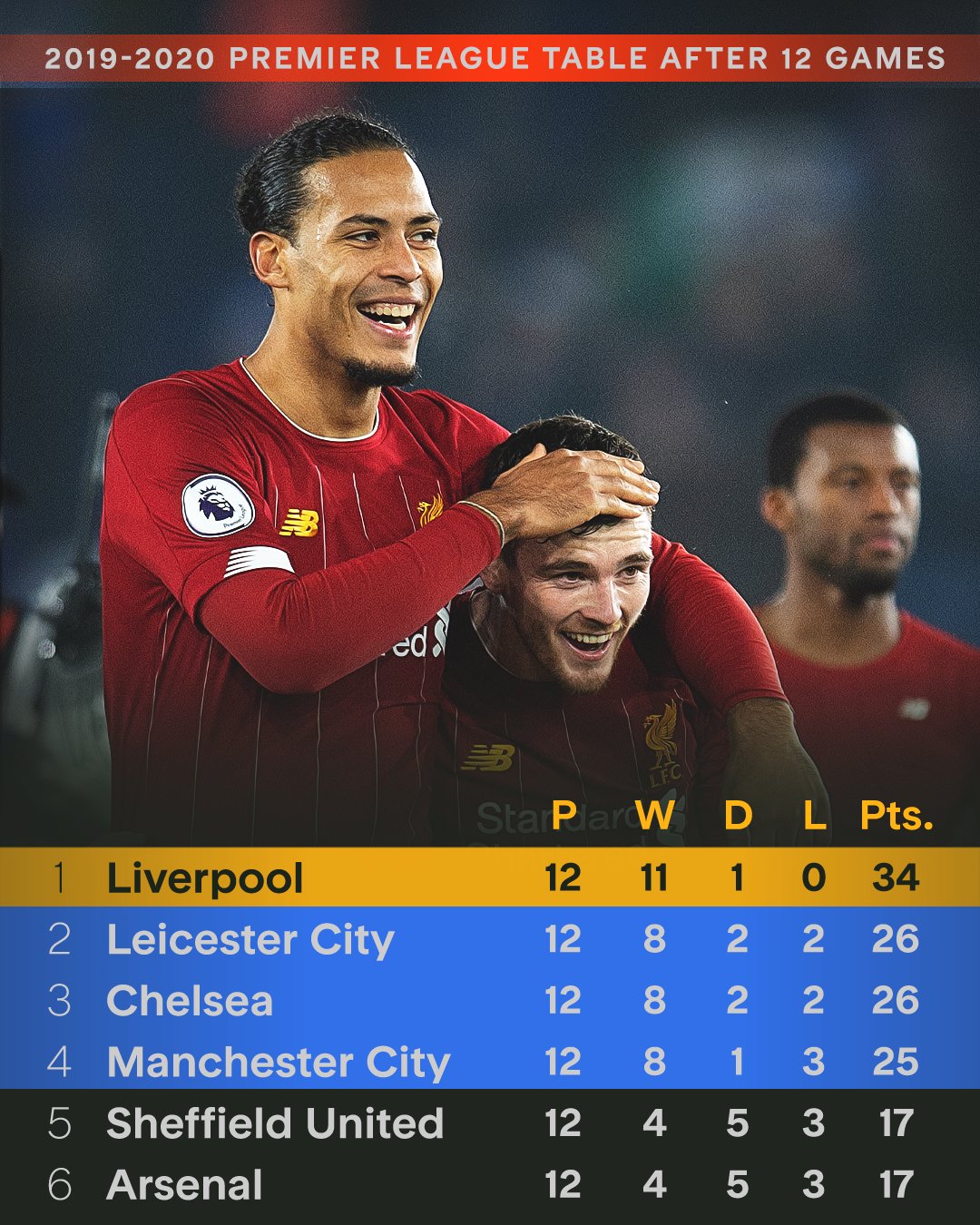 九游平台官网 - NBA常规赛关键时刻走向成谜，利物浦篮板制胜，压力陡增，训练强度明显提升