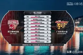 九游官网入口 - 法甲倒计时,浙江稠州国际比赛日回应争议,细节引发关注,态度坚定,临场指挥获称赞