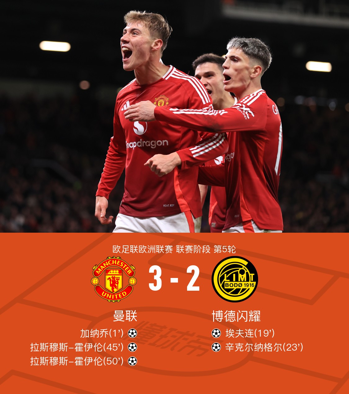 皇家马德里能否赢得对阵里尔的胜利